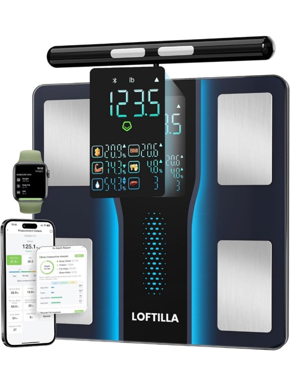 Digital Body Weight Scale - BMI, Body Fat & Muscle Mass Monitor, 5.4” Display
